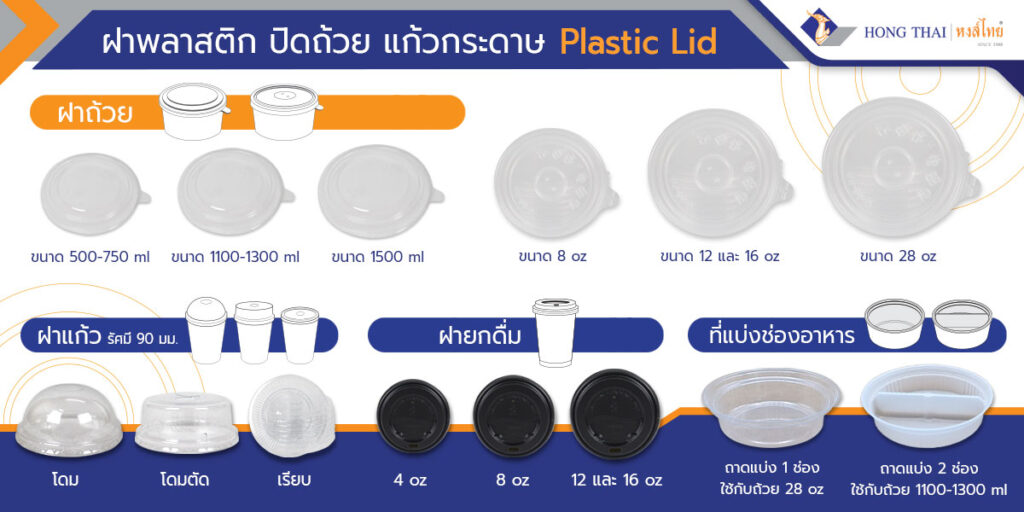 โรงงานผลิตและจัดจำหน่ายกล่องกระดาษ กระดาษลูกฟูก กล่องเอกสาร กล่อง Offset กล่อง Pre Print กล่องไดคัท กระดาษห่อสินค้า มาตรฐาน ISO9001:2015 และ FSC:COC – หงส์ไทย